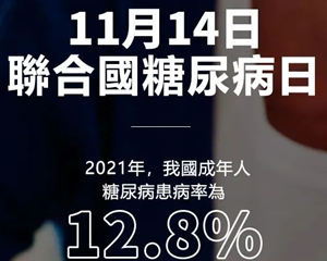 11月14日世界糖尿病日，此患者改如何投保呢？