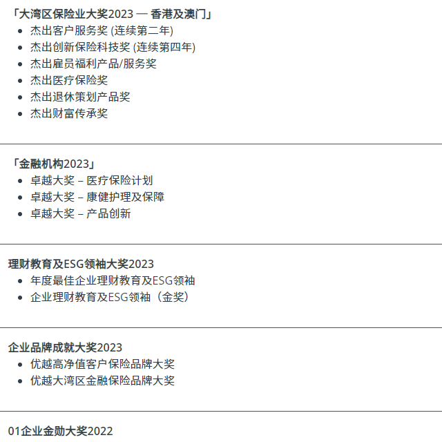 香港友邦保险奖项